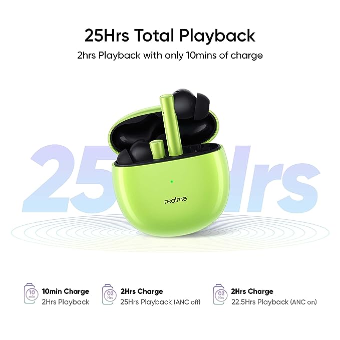 realme Buds Air 2 True Wireless in Ear Earbuds with Active Noise Cancellation (ANC), Super Low Latency Gaming Mode, Smart Wear Detection, Fast Charging & Up to 25Hrs Playtime (Closer Green) realme Buds Air 2 True Wireless in Ear Earbuds with Active Noise Cancellation (ANC), Super Low Latency Gaming Mode, Smart Wear Detection, Fast Charging & Up to 25Hrs Playtime (Closer Green)